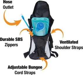 img 3 attached to 🎒 ETCBUYS Hydration Backpack - 2L Insulated Water Bladder - Ultimate Lightweight Hydration Bag for Outdoor Activities - BPA-Free, Leak-Proof Design - Black & Grey