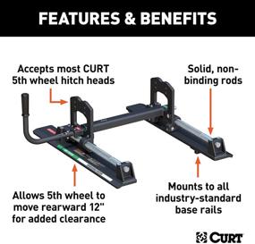 img 2 attached to CURT 16560 R16 5th Wheel Roller: Ideal Solution for Short Bed Trucks, 16,000 lbs Capacity