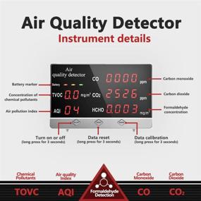 img 3 attached to 🌬️ BIAOLING Accurate Formaldehyde Multifunctional Recording: Say Goodbye to Indoor Air Pollutants!
