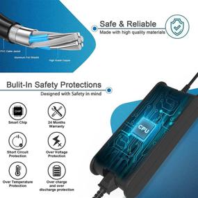 img 1 attached to 💡 19.5V 3.34A 65W AC Charger for Dell HA65NS5-00 LA65NM130 HA65NM130 09RN2C 06TM1C PA-12 A065R039L and Compatible with Latitude E6430 E6540 E7440 E7450 E6440, Inspiron N5110 N5010 N4110 N4010 5521 5520 5537 3521 3520 3531