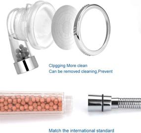 img 1 attached to High-Pressure Handheld Shower Head with Water Saving Features - Including 59 inch Replacement Hose and Holder for Dry Hair and Skin SPA