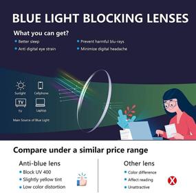 img 2 attached to Продвинутые очки Esohon Blue Light Blocking для мужчин и женщин; Снимите напряжение с глаз с круглой оправой и стильной металлической оправой с леопардовым узором.