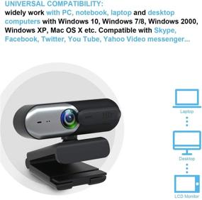 img 1 attached to Crystal Clear AutoFocus 1080p HD Webcam with Privacy Shutter and Integrated Microphone - Perfect Pro PC Web Camera