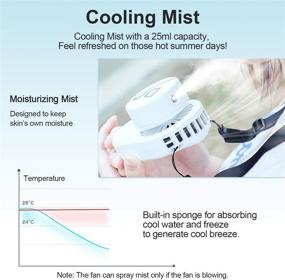 img 2 attached to DEKOPRO Mini Handheld Fan - Portable Cooling Fan, USB Rechargeable Personal Fan with Strong Airflow, 3 Adjustable Speeds, 8 Hours Continuous Operation - Ideal for Office, Indoor, Outdoor, and Travel