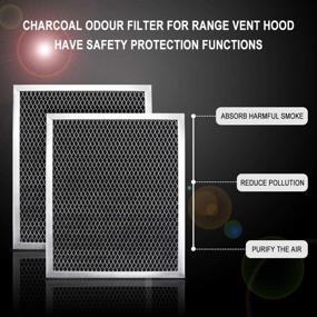 img 3 attached to 🔥 Cenipar Charcoal Odour Filter for Range Vent Hood (8.75" X 10.5" X 0.38") - 2 Pack