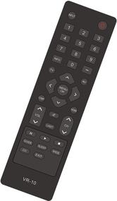 img 1 attached to 📺 Enhanced VR10 Replacement Remote Control for Vizio TV Models E190VA, E220MV, E220VA, E260MV, E260VA, E321VA, E370VA, E371VA, E420VA, E421VA, M190VA, M220VA, M260VA, and M320VA