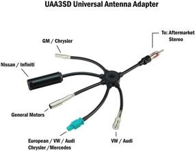 img 3 attached to 📡 SCOSCHE Multi-Vehicle All-Inclusive Antenna Adapter UAA3