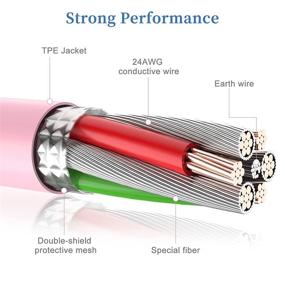 img 2 attached to ⚡️ Boost Your Charging Speed with Lightning Apple Certified Extra Charger Charging