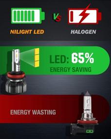 img 1 attached to 🔆 Nilight H11 LED Headlight Bulbs - 350% Brighter, 50W 10000lm, H9 High Beam, H11 Low Beam, H8 H11 H16 Fog Light, 6000K Cool White (2-Pack)