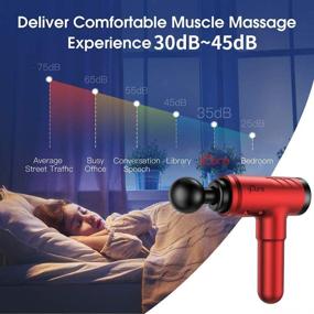 img 1 attached to 💪 Youra Muscle Massage Gun: Lightweight Handheld Deep Tissue Massager with 6 Heads, Carry Case, and 20 Adjustable Speeds - Ultimate Pain Relief Tool