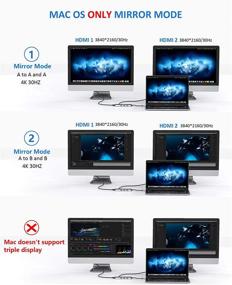 img 1 attached to High-Speed USB C to Dual HDMI Adapter | 8-in-1 USB C Hub for Dual 4K HDMI Monitors, USB 3.0, PD Port, SD/TF Card Reader | Compatible with Dell XPS 13/15, Huawei Matebook X pro, Windows