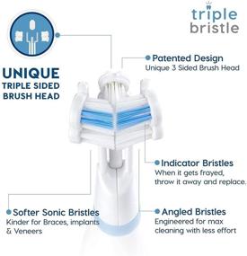 img 3 attached to 🪥 Triple Bristle Replacement Brush Heads Refills, Advanced 3-Head Design, Compatible with Triple Bristle Sonic Toothbrush, Color-Changing Indicator Bristles, 2-Pack (Blue)