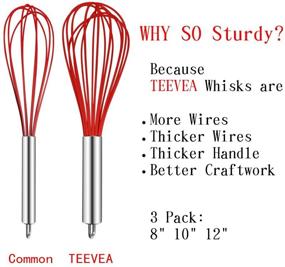 img 3 attached to 🧙 TEEVEA (Upgraded) 3 Pack Very Sturdy Kitchen Whisk Set - Silicone Balloon Wire Whisk, Egg Beater, and Milk Frother - Red