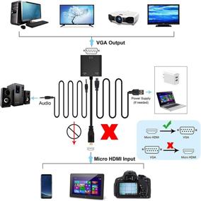 img 2 attached to 🔌 Avedio links Адаптер Micro HDMI to VGA: Активный микро HDMI to VGA видео конвертер с 3,5 мм стерео аудио - Мужской к Женскому Микро HDMI to VGA кабель для ноутбука, проектора, телевизора, Chromebook