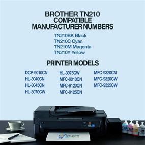 img 3 attached to 🖨️ AZ Supplies Compatible TN210 Toner Cartridges for Brother Printers - (HL-3040CN, HL-3045CN, HL-3070CW, HL-3075CW, MFC-9010CN, MFC-9120CN, MFC-9125CN, MFC-9320CW, MFC-9325CW) - 4-Pack (Black, Cyan, Yellow, Magenta)