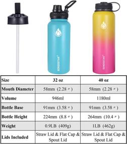 SENDESTAR Stainless Steel Water Bottle-64oz with 2lids (Spout Lid