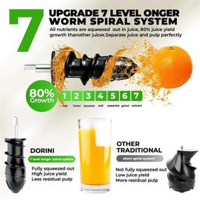 img 3 attached to 🍊 DORINI 2-in-1 Masticating Juicer & Citrus Juicer – Slow Juicer Cold Press Machine Extractor | Easy to Clean BPA-Free | Quiet Motor & Reverse Function | Silver Color