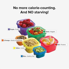 img 2 attached to 🏖️ Beachbody 21 Day Fix Portion Control Containers for Weight Loss Program - BPA Free, Reusable, Locking Lids, Color-Coded, Meal Prep & Food Storage Containers, Stop Counting Calories - 7 Piece Kit