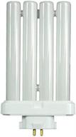 affordable and efficient: lowpricenice fml27 compact fluorescent light логотип