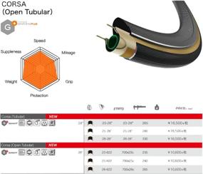 img 1 attached to 🚴 Vittoria Corsa G+ Road Tire - para/Black/Black - 700x23c (1113CX0023411BX) for Enhanced SEO