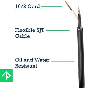 img 1 attached to Enhance Tool Performance with Rebuild Skills Replacement Power Cords (16/2, 8FT)