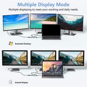 img 2 attached to 🔌 Lasuney Triple Display 12-in-1 USB C Docking Station with 2 HDMI & VGA, PD3.0, Ethernet, SD TF Card Reader, 4 USB Port, Mic/Audio, Type C Adapter Hub - Compatible for MacBook Air Pro and More