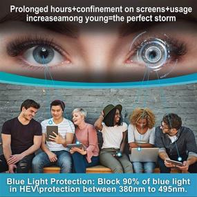 img 3 attached to 🔵 Premium 2PCS Blue Light Blocking, Eyes Protection Screen Protector for MacBook Pro 13.3 inch (2017-2021)