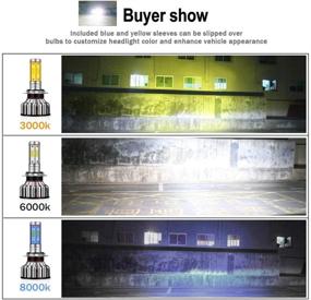 img 1 attached to Mdatt H7 LED Headlight Bulbs - 100W 12000LM - CSP Chips - DOT Approved - 360 Degree High/Low Dual Beam Light