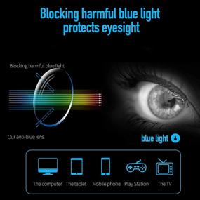 img 3 attached to UV Protection Anti Glare Blue Light Blocking Reading Glasses for Women and Men - TR90 Frame Eyestrain Reader, Computer Glasses