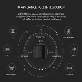 img 2 attached to 📱Топовый мини универсальный импульсный пульт RM4C: WiFi инфракрасный пульт ДУ совместим с Alexa, Google Home и приложением Broadlink.