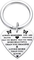 🦋 remember inspirational hazado butterfly keychain logo