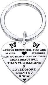 img 4 attached to 🦋 Remember Inspirational Hazado Butterfly Keychain