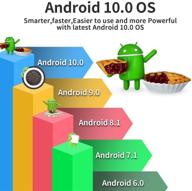 📺 android 10.0 тв-бокс sunnzo x96air s905x3 4+32 гб | смарт тв-бокс | проигрыватель медиа-стриминга | двухдиапазонный wifi 2,4 ггц/5 ггц | 3d 8k | usb 3.0 | н.265 логотип