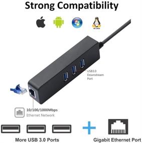 img 1 attached to Friencity USB 3.0 Hub Ethernet with USB C Adapter - High Speed 3 Port USB Splitter Gigabit for MacBook, Mac Pro/Mini, iMac & More