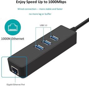 img 2 attached to Friencity USB 3.0 Hub Ethernet with USB C Adapter - High Speed 3 Port USB Splitter Gigabit for MacBook, Mac Pro/Mini, iMac & More