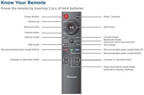 img 1 attached to 🔊 Norcent BYL Bestisan MEGACRA Soundbar Speaker Home Theater System - OEM Remote Control Replacement