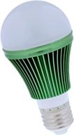 🌿 enhance your space with agroled 960417 green night light 6 logo