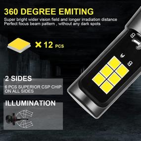 img 2 attached to Kairiyard 5202 H16 PS24W LED Fog Lights Bulb 3000K Yellow + 6000K White - Ultra Bright 3600 Lumens - Waterproof DRL LED Fog Light Bulbs Replacement for Cars, Trucks (Pack of 2)