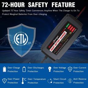 img 2 attached to 🔋 BMK Smart Battery Charger: Portable 12V 5A Maintainer for Car, Boat, Mower, Marine Battery – Fast Charging Trickle Charger with Detachable Alligator Clips & Rings