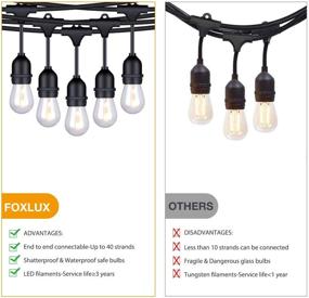 img 1 attached to 🌟 Enhance Your Outdoor Space with Foxlux 48ft Waterproof LED String Lights – Perfect for Patio, Backyard, Garden, Bistro, and Cafe Ambience