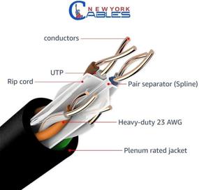 img 1 attached to 🔌 Премиум кабель CAT6 Пленум 1000 футов (CMP) - Протестировано Fluke Networks DTX-1800, 23AWG твердое проводник 550МГц