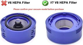 img 3 attached to 🔍 Dyson V7/V8 Cordless Vacuum Filter Kit: 1 Pre Filter + 1 HEPA Post-Filter (+ Clean Brush), Replaces Part #965661-01 & 967478-01