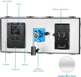 img 3 attached to Neewer Advanced Barndoor Dimmable Photography
