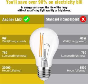 img 2 attached to 💡 Ascher Classic Non Dimmable LED Bulb with Equivalent Protection