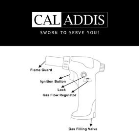 img 1 attached to CalAddis Culinary Refillable Adjustable Included