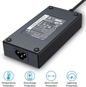 img 1 attached to 🔌 180W AC Adapter for Acer Predator Helios 300 PH317 PH317-51 G3-571 G3-572 Aspire V Nitro 15 VN7-593G 17 VN7-793G A717-71G ADP-180MB Charger Laptop Power Cable Supply - Enhanced SEO