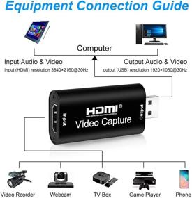 img 4 attached to High Definition 1080p 30fps Video Capture Card: Record DSLR Camcorder to USB 2.0, Perfect for Live Streaming, Gaming, Teaching, Broadcasting, Video Conference