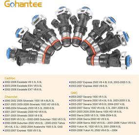 img 3 attached to High-Quality Fuel Injectors for Chevy Silverado, GMC Sierra & Tahoe - Replace 17113553, FJ315, 17113698 - Fits 2001-2006 Models - 8pcs 4 Holes Injector