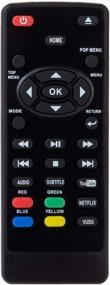 img 4 attached to 📀 Sanyo NC453UL Blu Ray Player Remote Control - FWBP706F, FWBP706FA, FWBP706FC incl. Battery