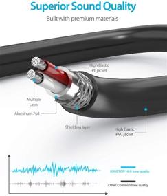 img 2 attached to 🎧 KINGTOP 3.5mm Male to 6.35mm Male TRS Stereo Headphone Jack Audio Adapter - Amplifiers, Guitar, Keyboard Piano, Home Theater, Mixing Console, Headphones (4.3ft / 1.3m)
